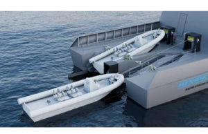 Speed revolution in boats and maritime drones