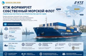 Kazakhstan railways to establish maritime fleet