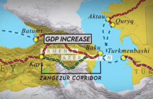 Azerbaijan at the center of the global geopolitical system