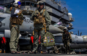 Military escalation